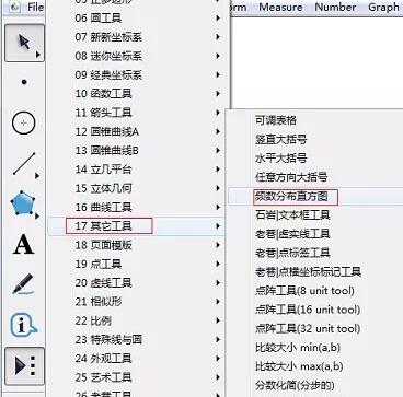 几何画板怎么做出频数分布直方图?