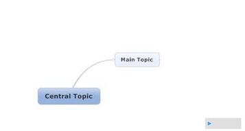 PPT辅助工具怎么用?