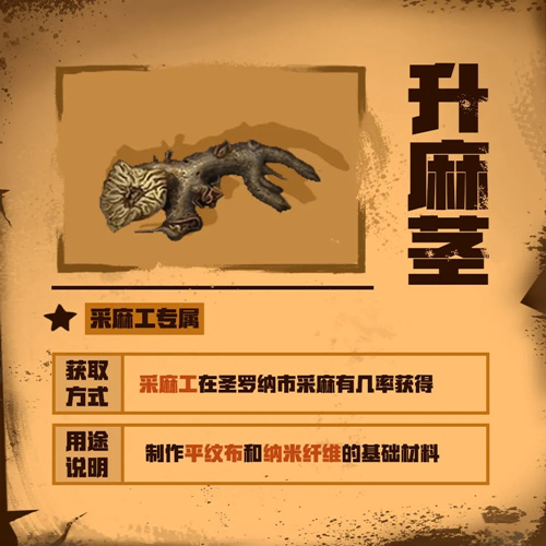 明日之后圣罗纳市升麻茎怎么获得?