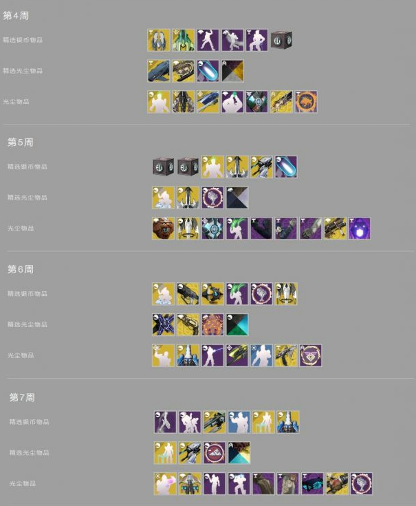 1591773144471321.png 命运2影临赛季光尘商店都有什么东西?