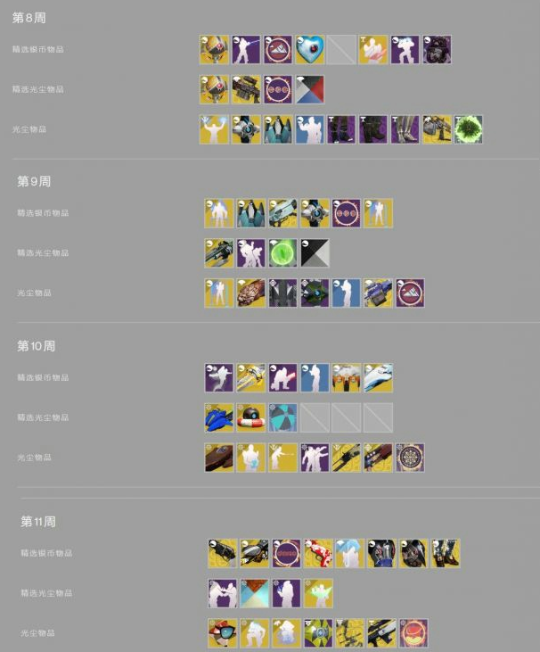 1591773161281156.png 命运2影临赛季光尘商店都有什么东西?