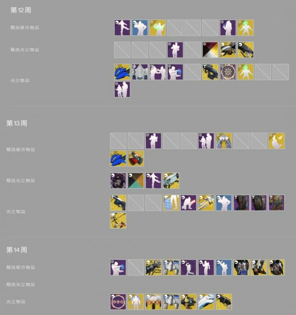 1591773176383402.png 命运2影临赛季光尘商店都有什么东西?