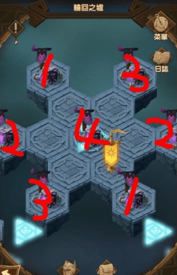 剑与远征奇境探险路线图怎么走?