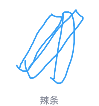 qq红包怎么画辣条?
