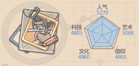 最强蜗牛怎么样才能快速提升战斗力