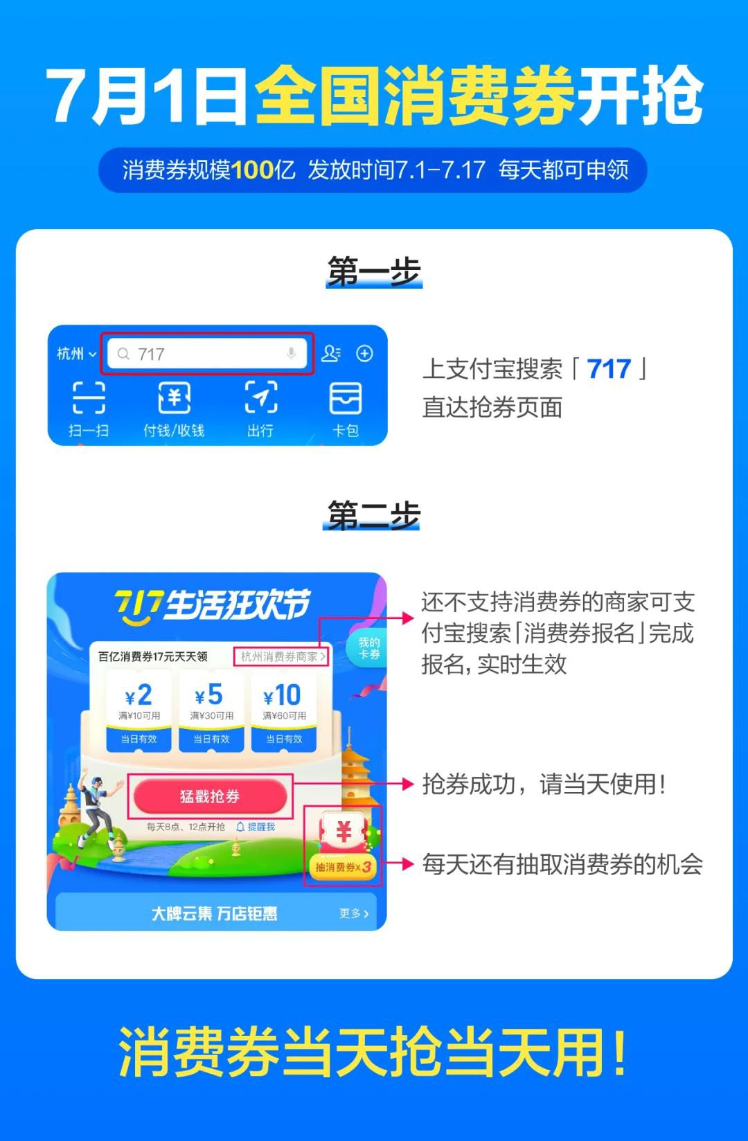 支付宝717消费券不抵扣什么原因