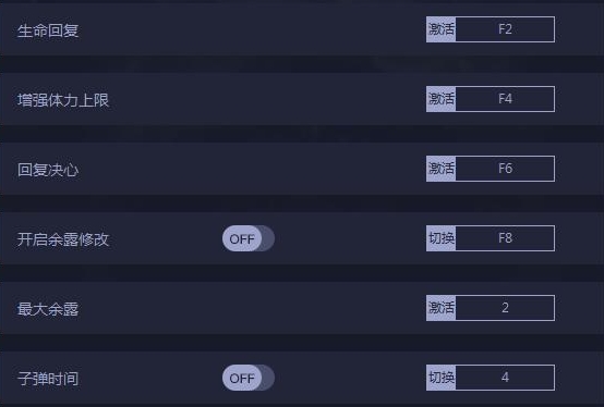 致命躯壳(Mortal Shell)修改器+101