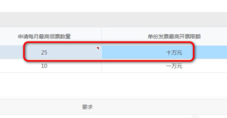 重庆电子税务局