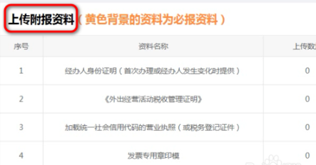 重庆电子税务局