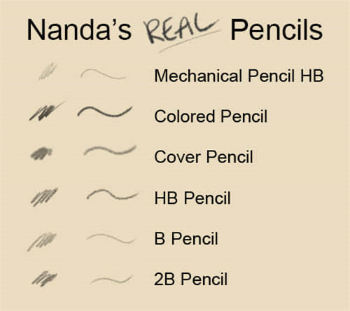 PS6种铅笔笔刷包