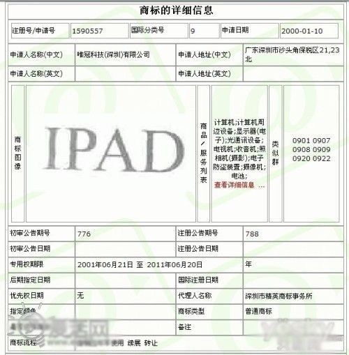 iPad的商标的归属？苹果败诉中国禁售iPad