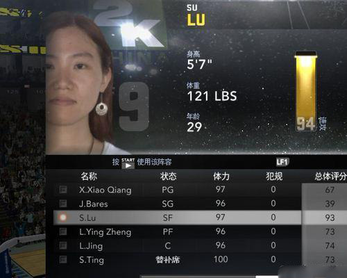《NBA 2K12》中国女篮 儿童球队隐藏代码全表