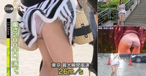 日媒又变态了 报道台风掀开女性的内裤