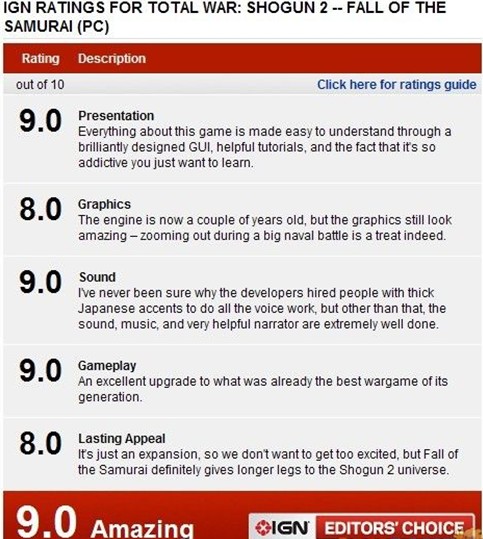 《幕府将军2：武家之殇》IGN评测 得分很高