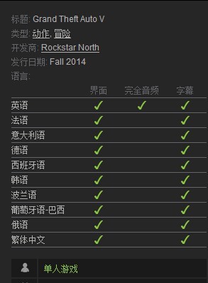 《GTA5》PC版预购已经开启 自带中文小伙伴们入正否？