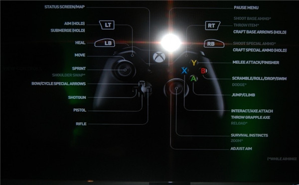 《古墓丽影:崛起》demo爆出新情报:难度及手柄控制曝光