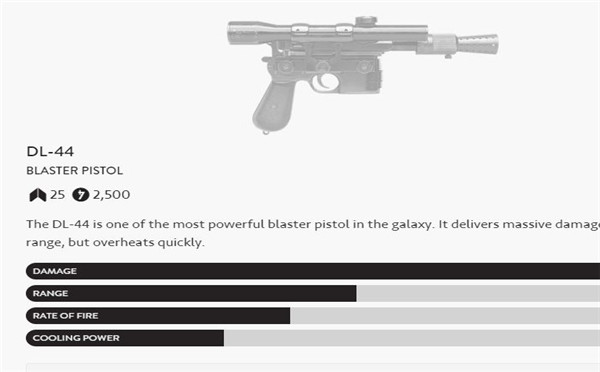 《星球大战:前线》爆能枪数据及六大英雄技能曝光!