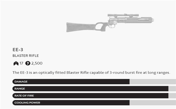 《星球大战:前线》爆能枪数据及六大英雄技能曝光!