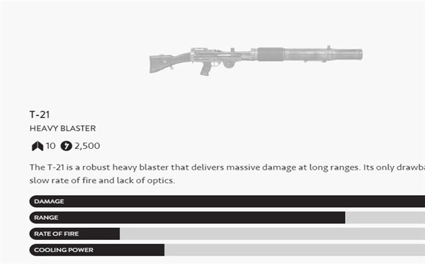 《星球大战:前线》爆能枪数据及六大英雄技能曝光!