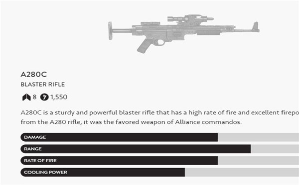 《星球大战:前线》爆能枪数据及六大英雄技能曝光!
