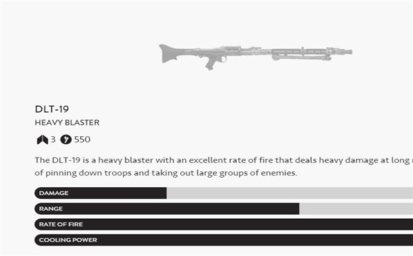 《星球大战:前线》爆能枪数据及六大英雄技能曝光!