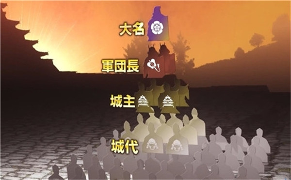 《信长之野望创造:战国》预告第二弹 著名城池全介绍