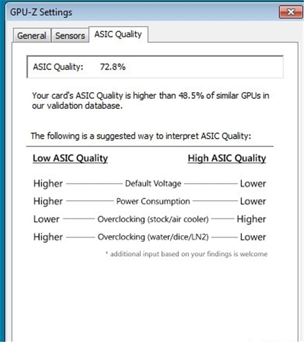 GPU-Z 0.8.8公布:支持多款NVIDIA显卡 包含GTX 1080