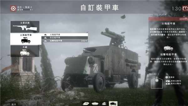 战地1最佳武器购买选择