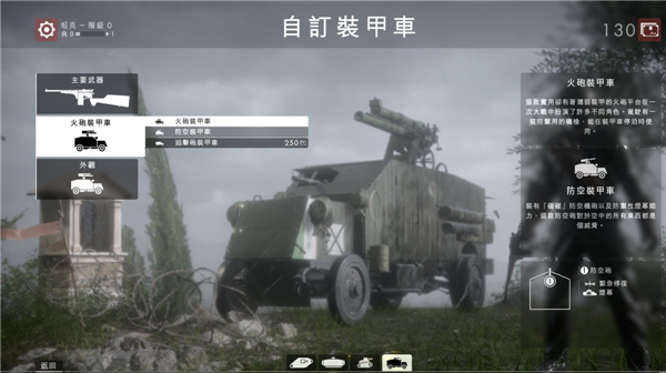 战地1最佳武器购买选择