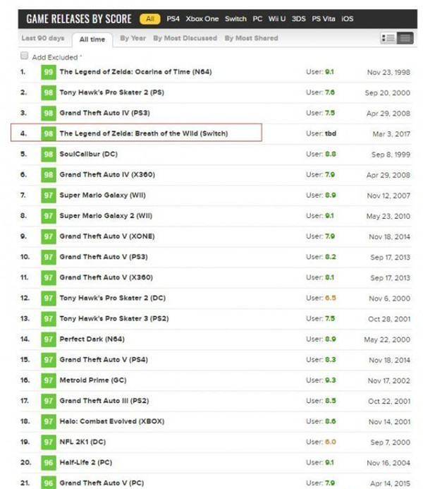 塞尔达传说:荒野之息