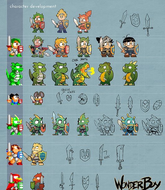 神奇小子:龙之陷阱