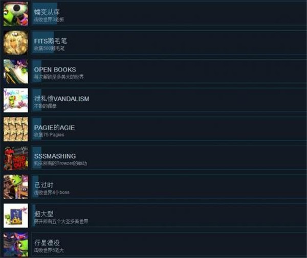尤卡莱莉大冒险中文全成就达成条件表3