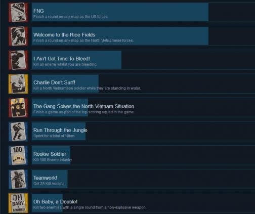 风起云涌2:越南Steam版成就列表