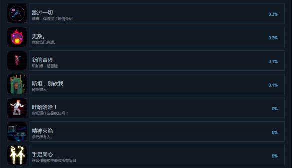 幻影扳机全成就达成条件汇总图二