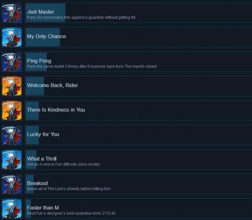 Furi全成就达成条件表3