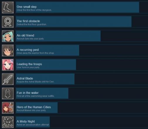 樱花地牢全成就达成条件表1