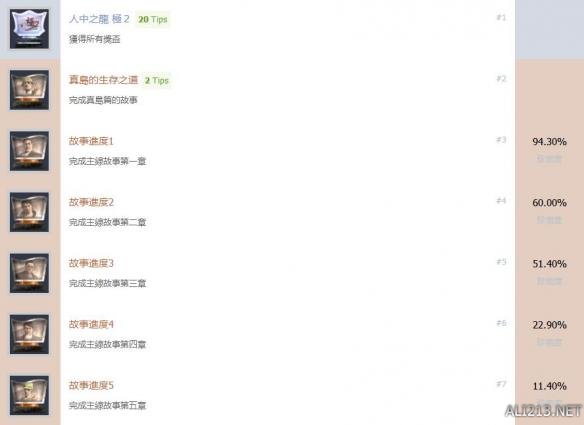 《如龙:极2》中文全成就解锁条件汇总 成就怎么解锁？