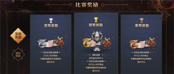 梦幻西游2017武神坛全明星总决赛今日开战 群雄争霸谁能称王