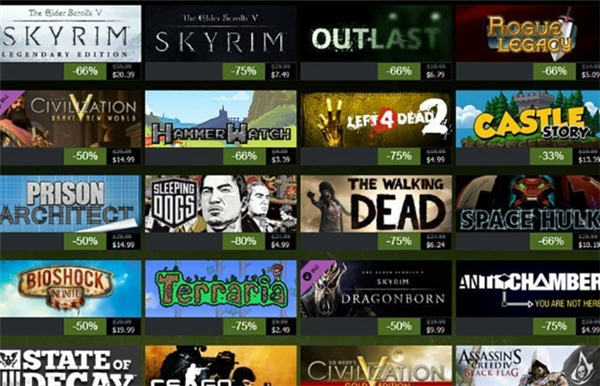 Steam再创巅峰纪录 同时在线人数今天已突破1850万人