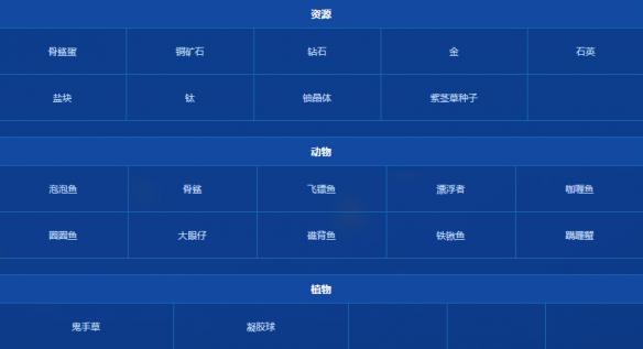 《水下之旅》浮岛资源分布一览 浮岛资源都有哪些？