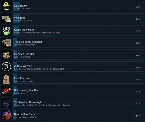 故事在继续全成就解锁条件表2