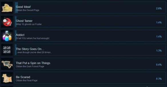 故事在继续全成就解锁条件表3