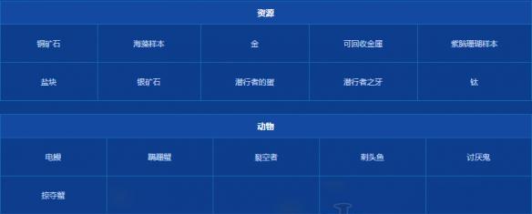 《水下之旅》海藻森林资源分布一览 海藻森林都分布哪些资源？