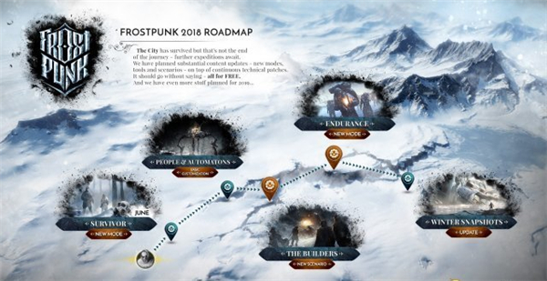 备受欢迎! 《冰汽时代》年内将发布五款免费DLC