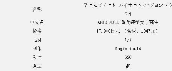 重兵装型女子高生可脱手办欣赏 性感超短裙若隐若现