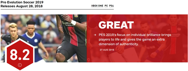 《实况足球2019》获IGN8.2分 球员有活力游戏更真实