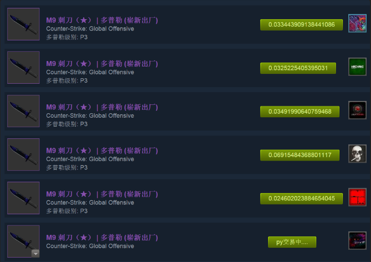 Steam市场磨损查询插件1