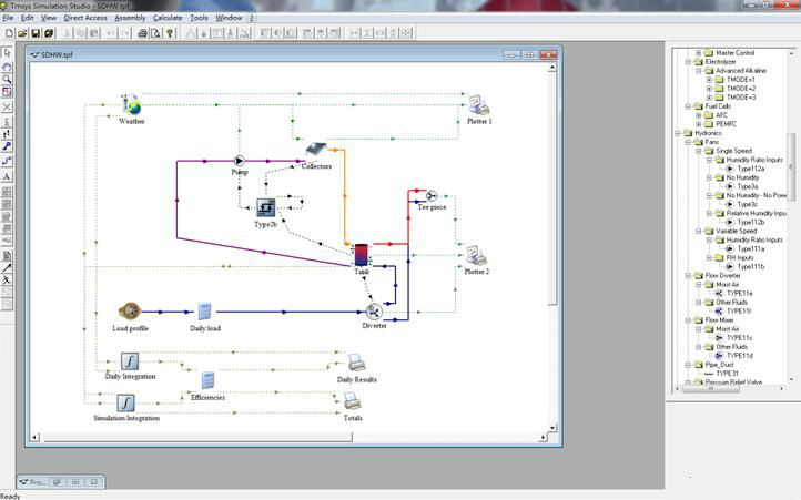 TRNSYS动态仿真软件