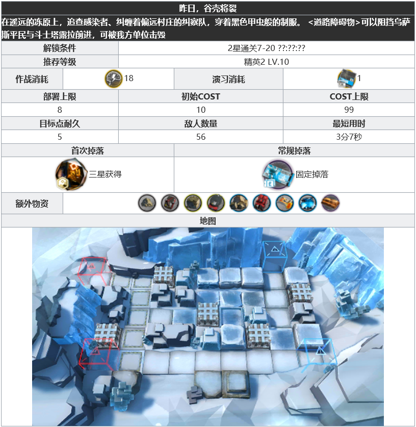 1604385765199948.png 明日方舟R8-1昨日,谷壳将裂怎么过