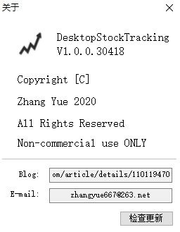 左右手桌面盯盘3
